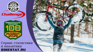 Подведены итоги вызова "Февральская соточка"
